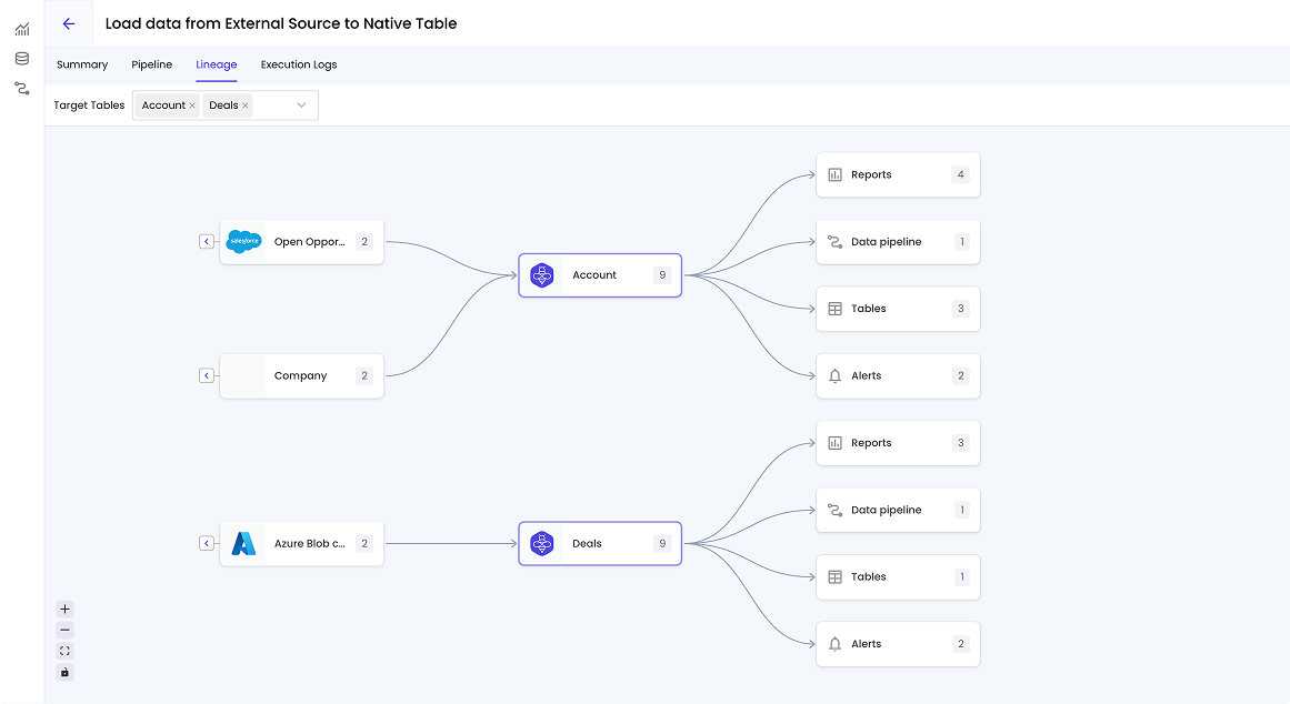 InsightHive Features