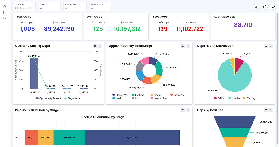 InsightHive Features